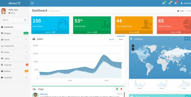 AdminLTE