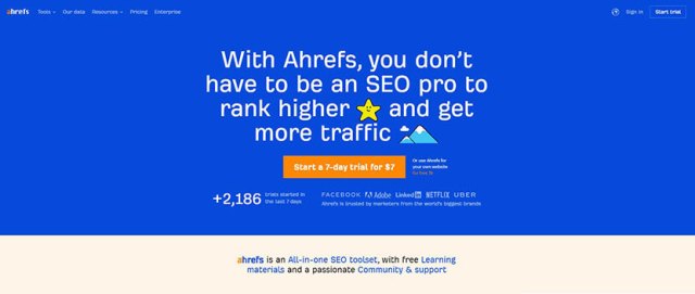 ahref best serp checker