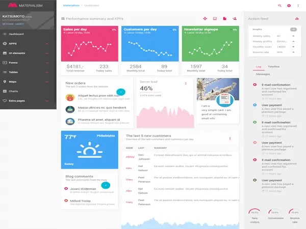 material-dashboard