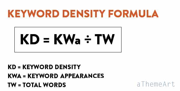 Keyword Density Formula