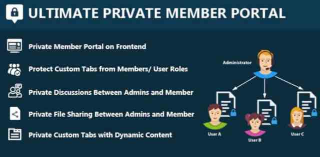 Ultimate Private Member Portal Addon