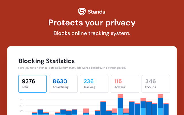AdBlocker: A Real Adblock Chrome Extension