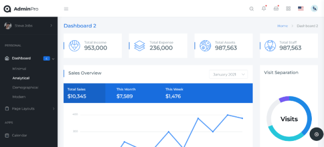 AdminPro