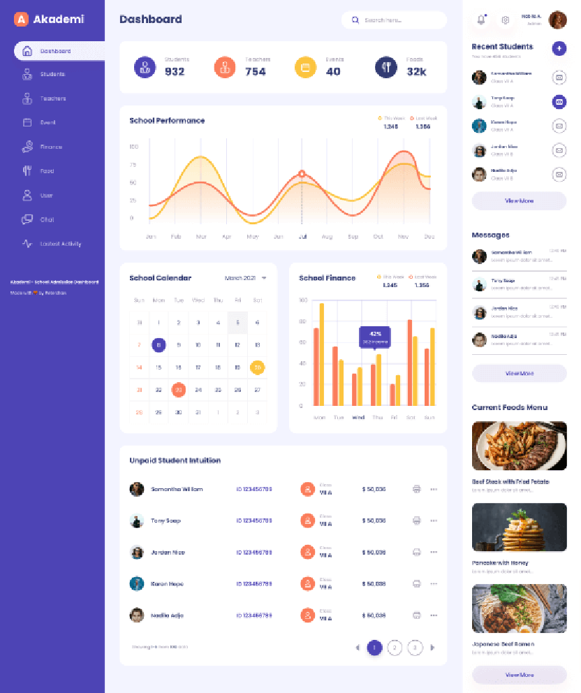 Akademi: A Powerful UI KIT