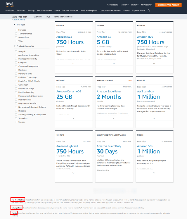 amazon web services