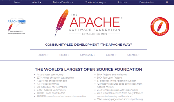 Apache - install wordpress locally