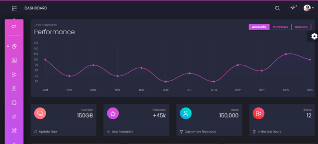 Black Dashboard PRO