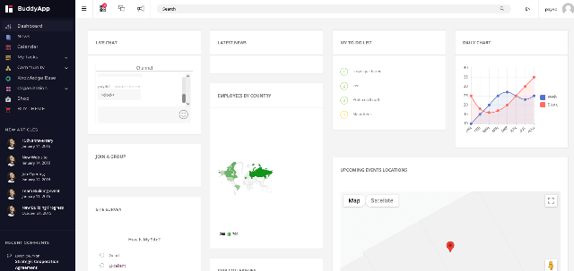 BuddyApp: A Complete Team Collaboration Tool