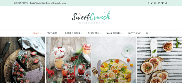 Popular WordPress themes for food enthusiasts