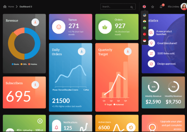 cliq-bootstrap