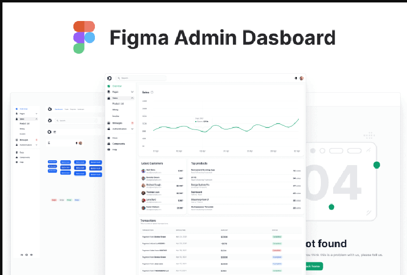 A Creative Figma Admin Dashboard Design