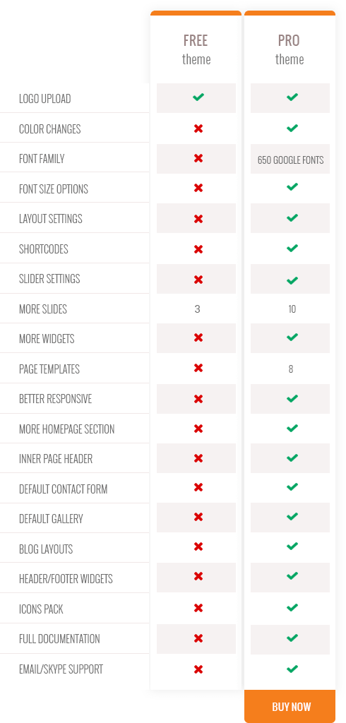 Construction Company WordPress Theme