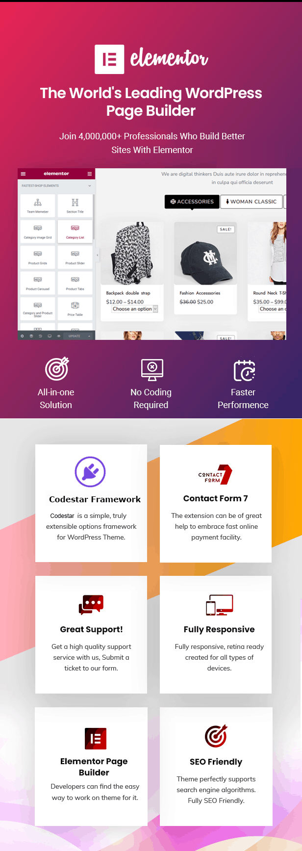 fastest woocommerce theme