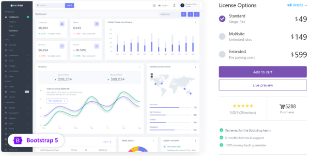 Hyper – Admin & Dashboard Template 