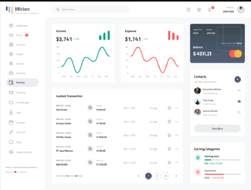 Mirion: A Clean UI Kit