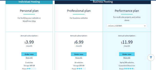 ovhcloud pricing