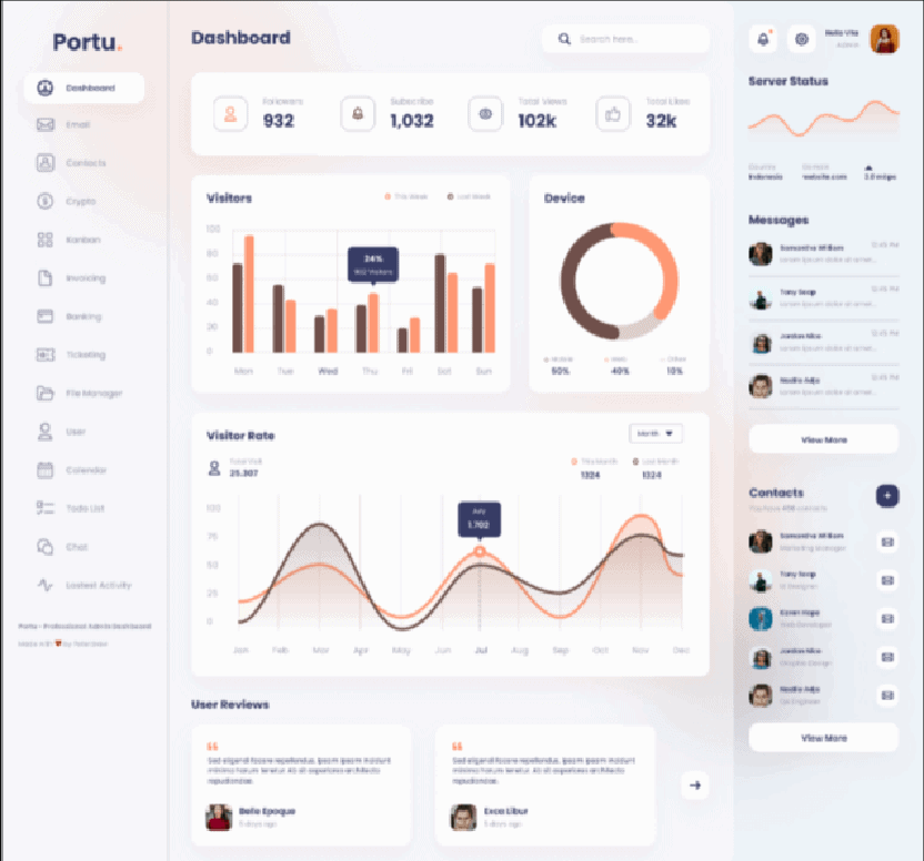 Portu: A Finest Software App Theme