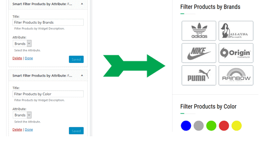 Products by Attributes features