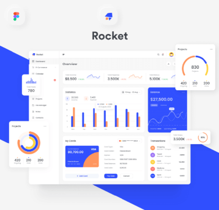 Rocketboard: A Functional Admin Board Template