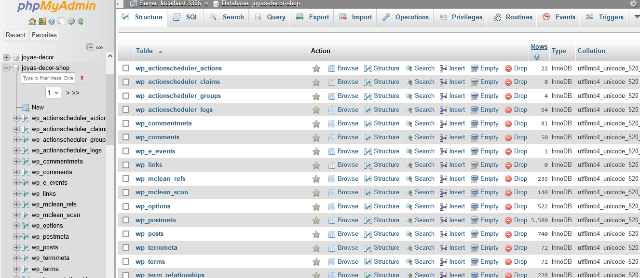 WordPress Security Check