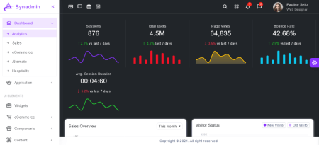 laravel templates