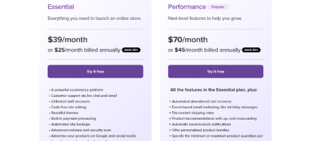 What is WooExpress